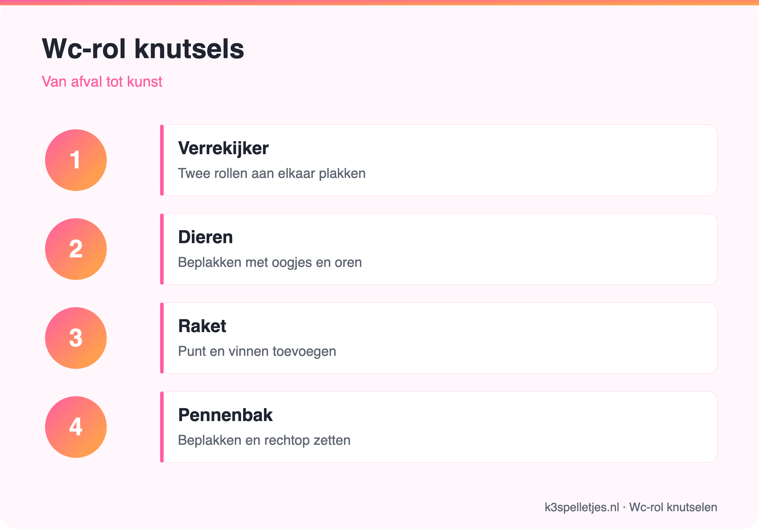 Wc-rol knutsels