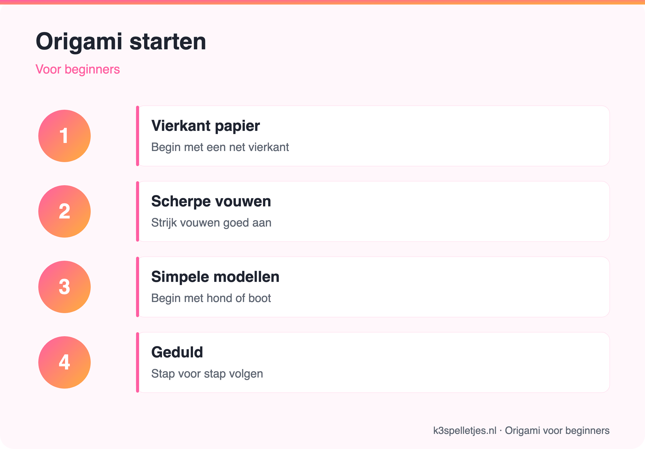 Origami starten