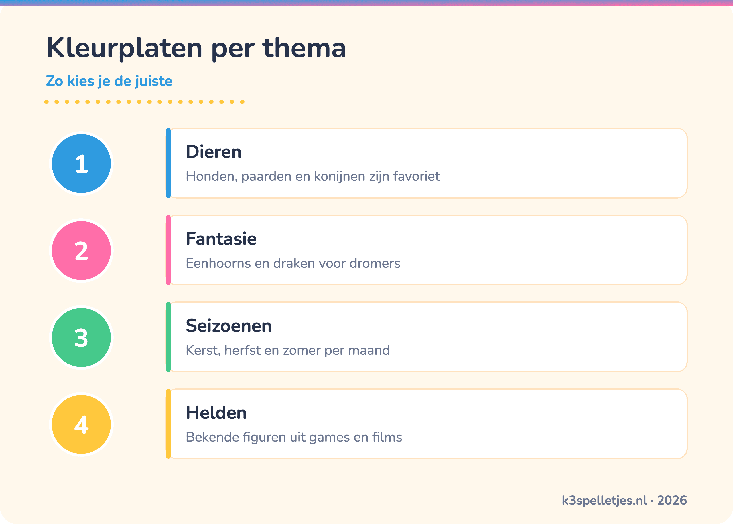 Kleurplaten per thema