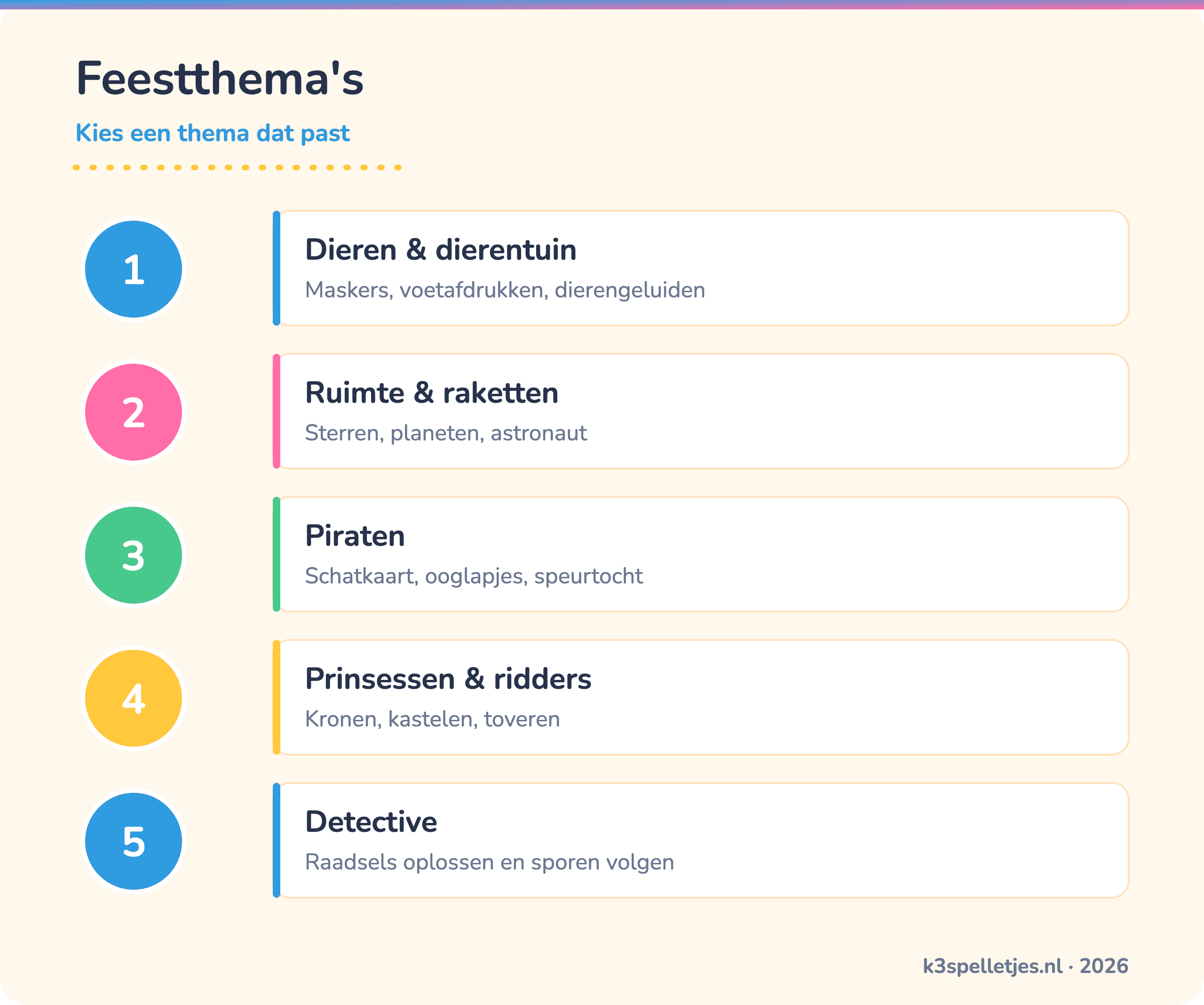 Feestthema's - Kies een thema dat past