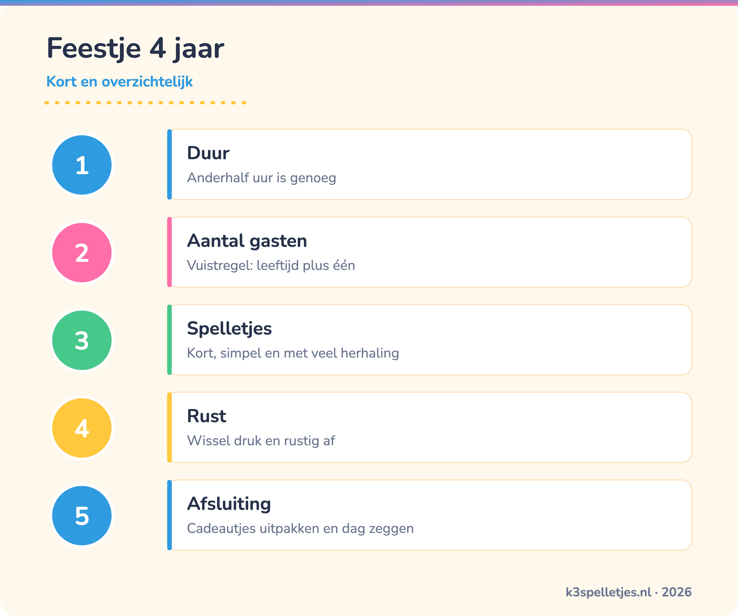 Feestje 4 jaar - Kort en overzichtelijk