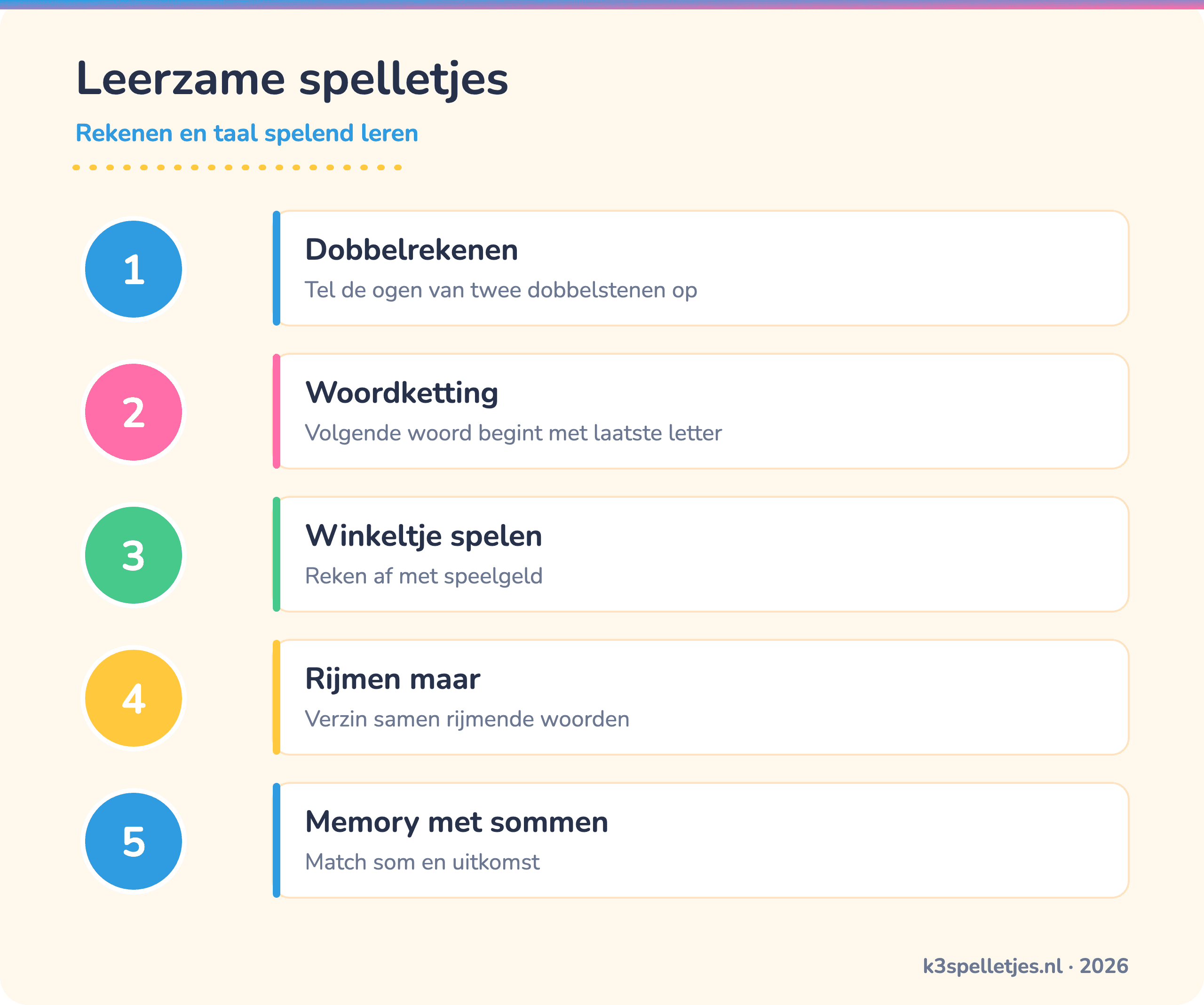 Leerzame spelletjes - Rekenen en taal spelend leren