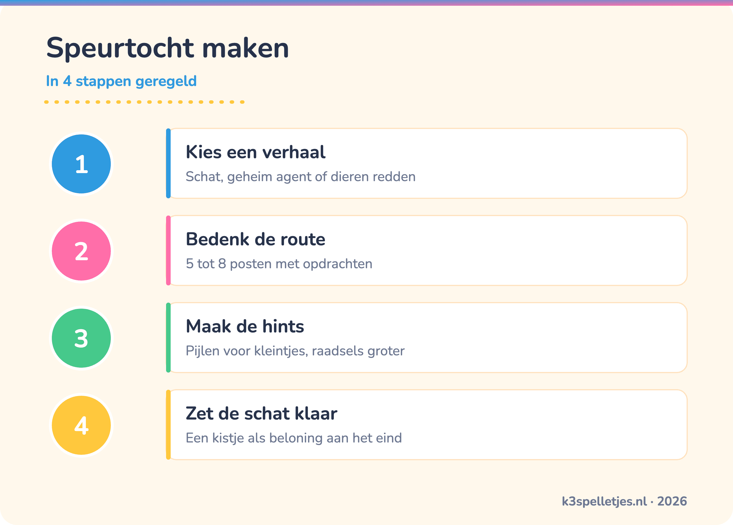 Speurtocht maken - In 4 stappen geregeld