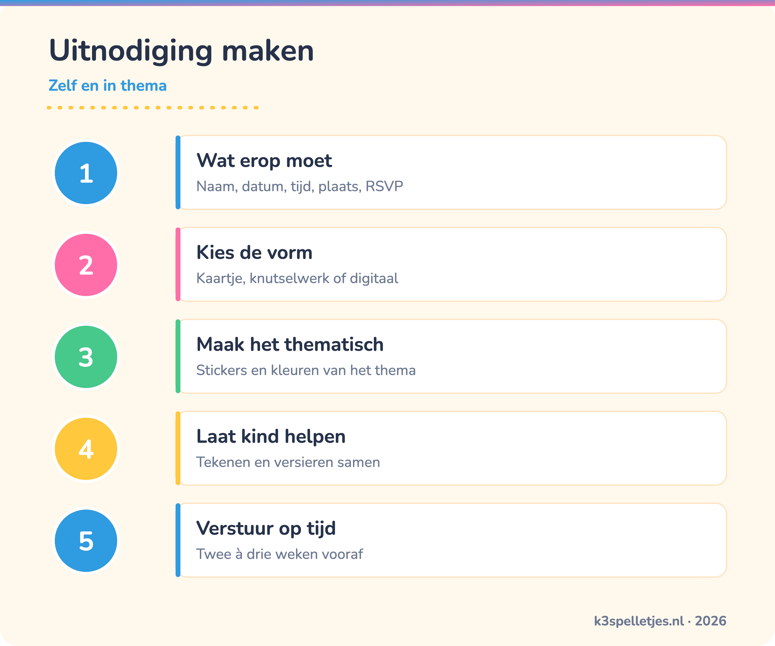 Uitnodiging maken - Zelf en in thema