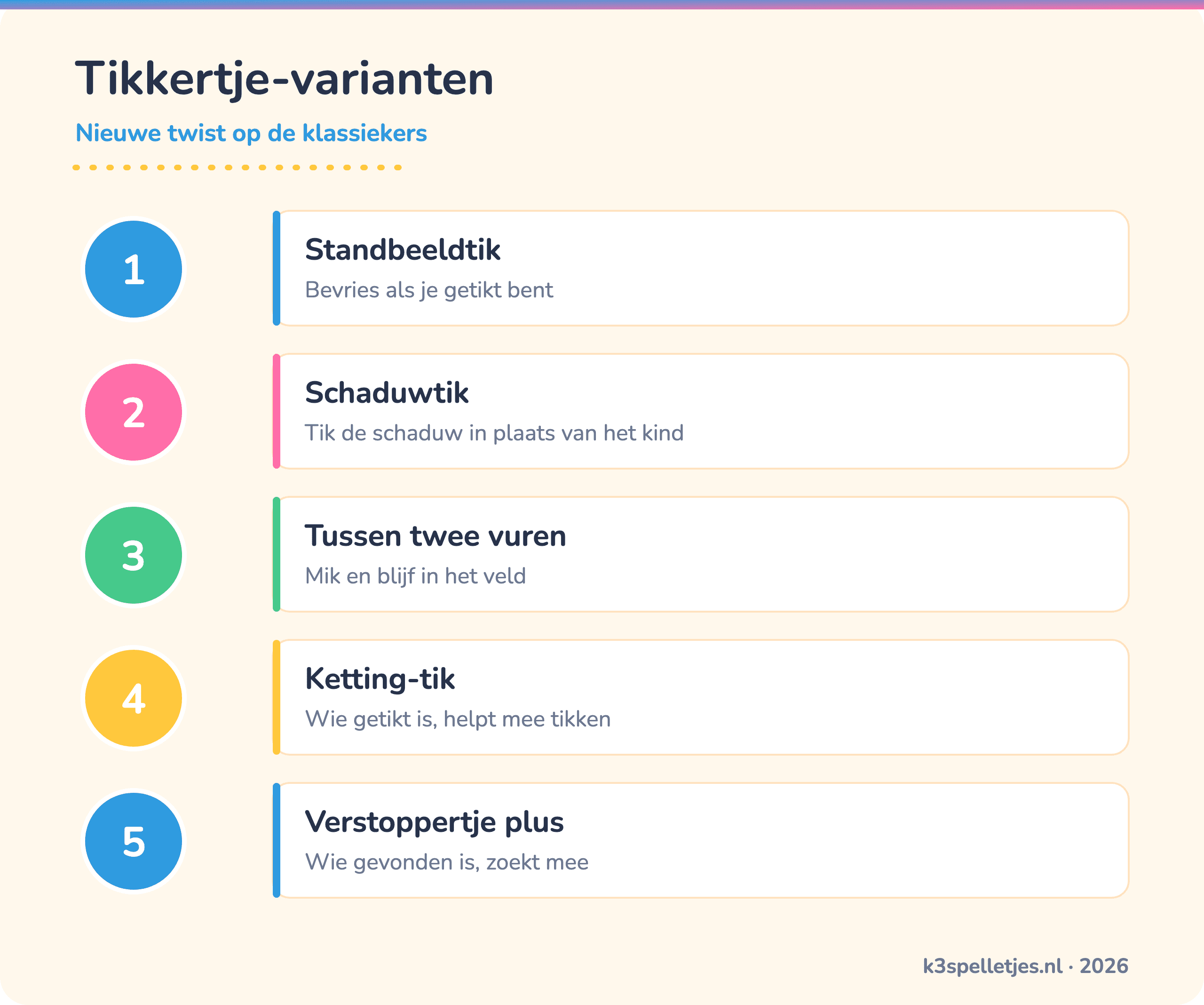 Tikkertje-varianten - Nieuwe twist op de klassiekers